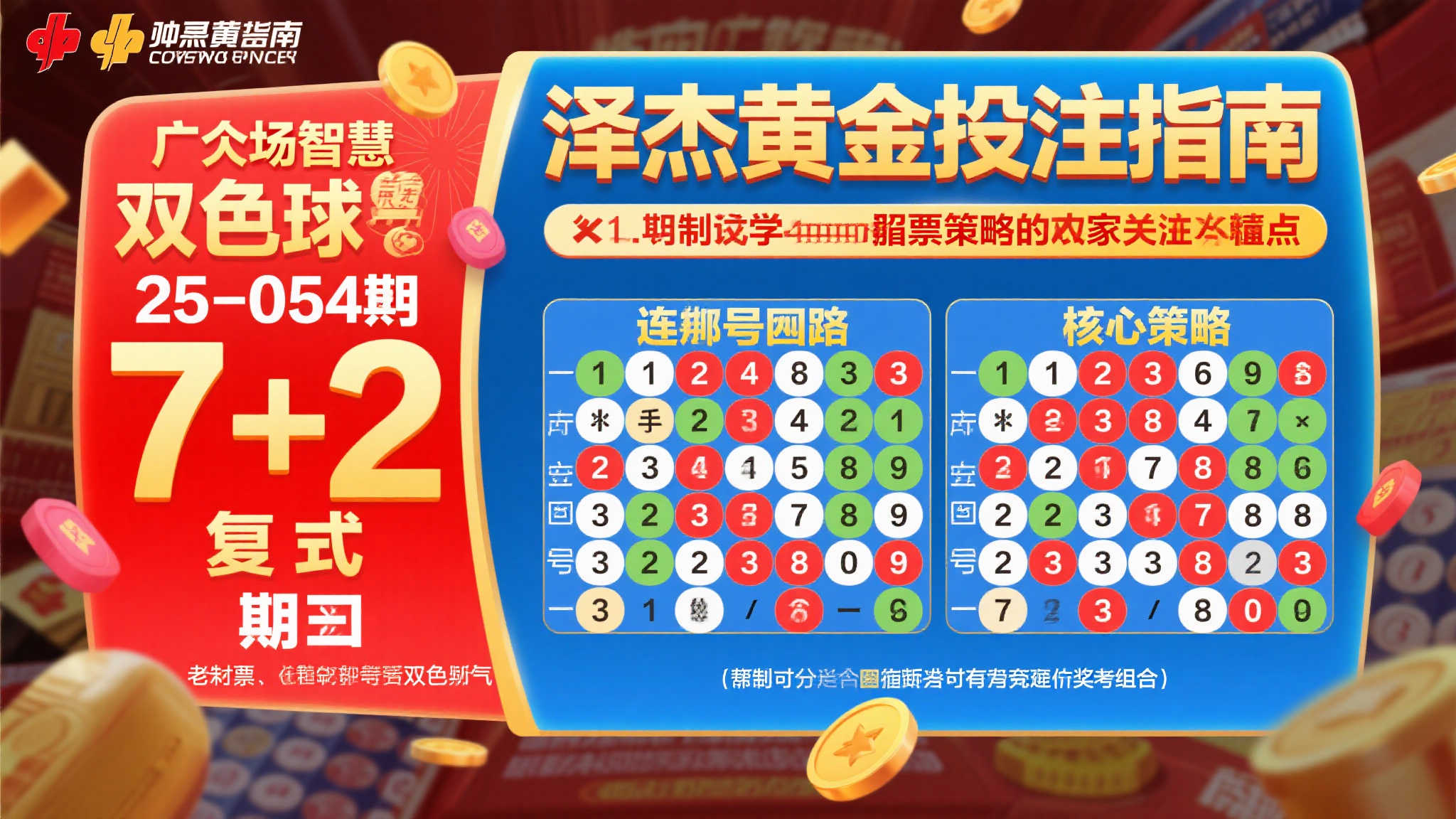 双色球25-054期泽杰独家策略：7+2复式与连号矩阵全面剖析